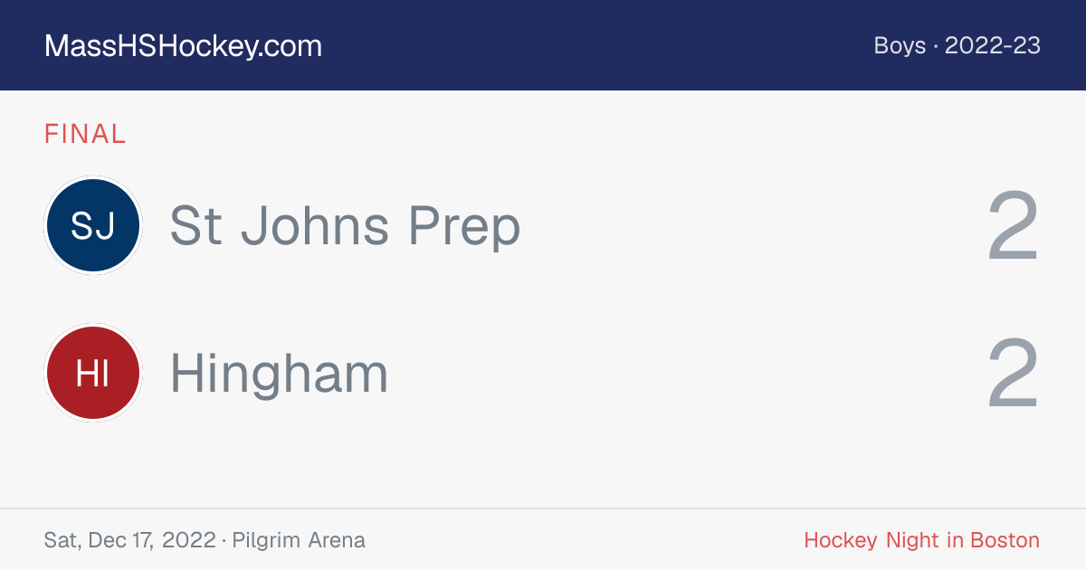 St Johns Prep at Hingham score card
