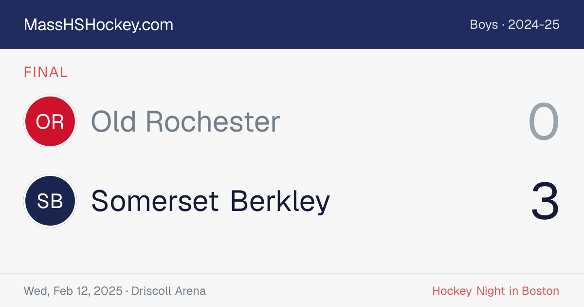 Old Rochester at Somerset Berkley score card