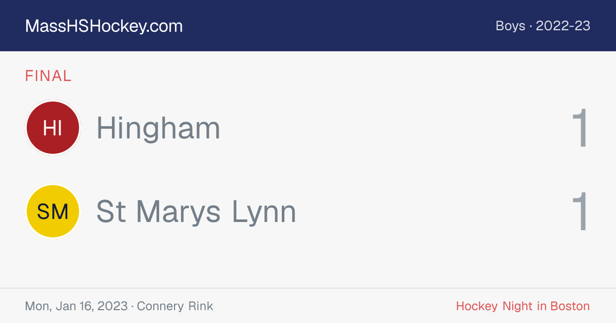 Hingham at St Marys Lynn score card