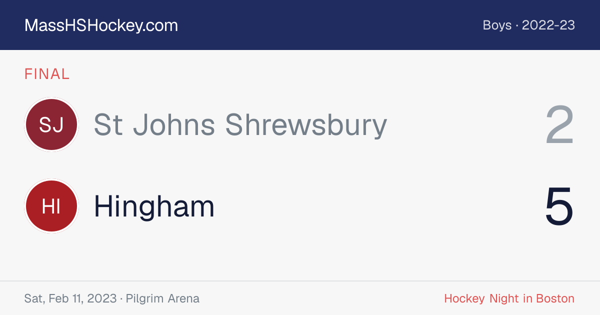 St Johns Shrewsbury at Hingham score card