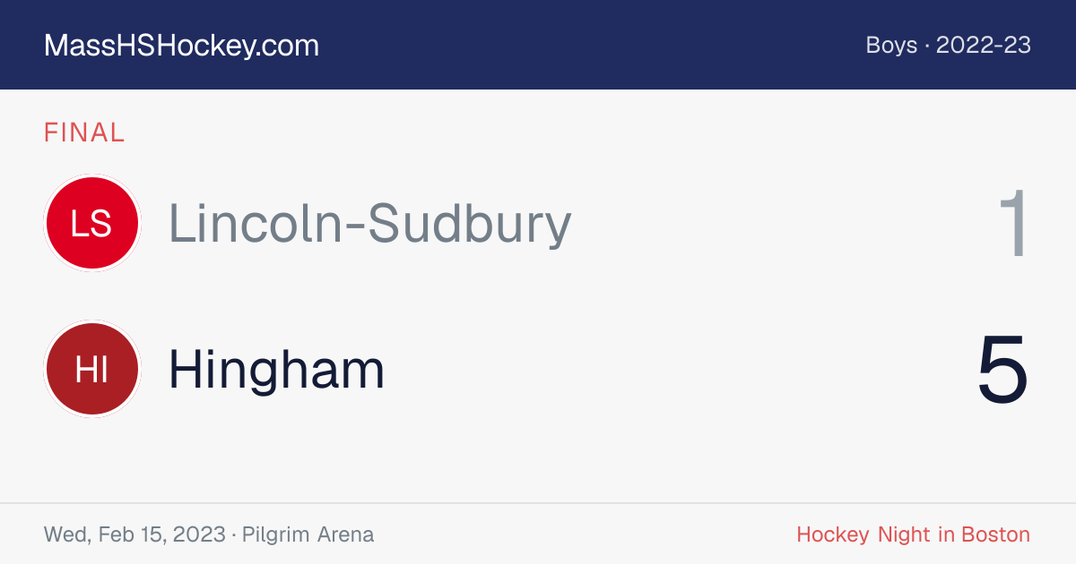 Lincoln-Sudbury at Hingham score card