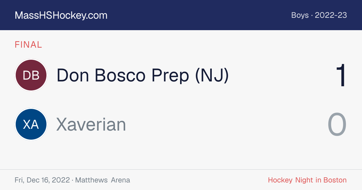 Don Bosco Prep (NJ) at Xaverian score card