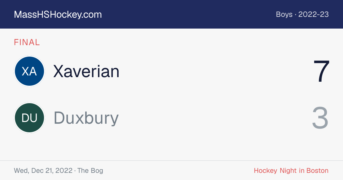 Xaverian at Duxbury score card