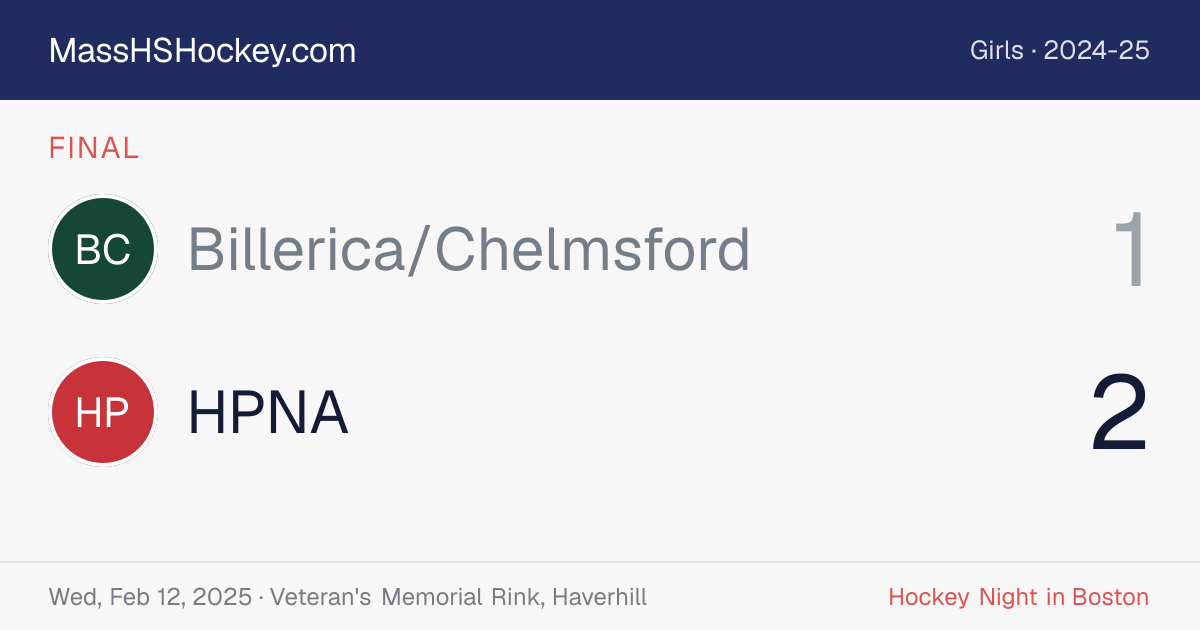 Billerica/Chelmsford at HPNA score card
