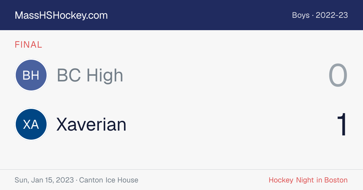 BC High at Xaverian score card