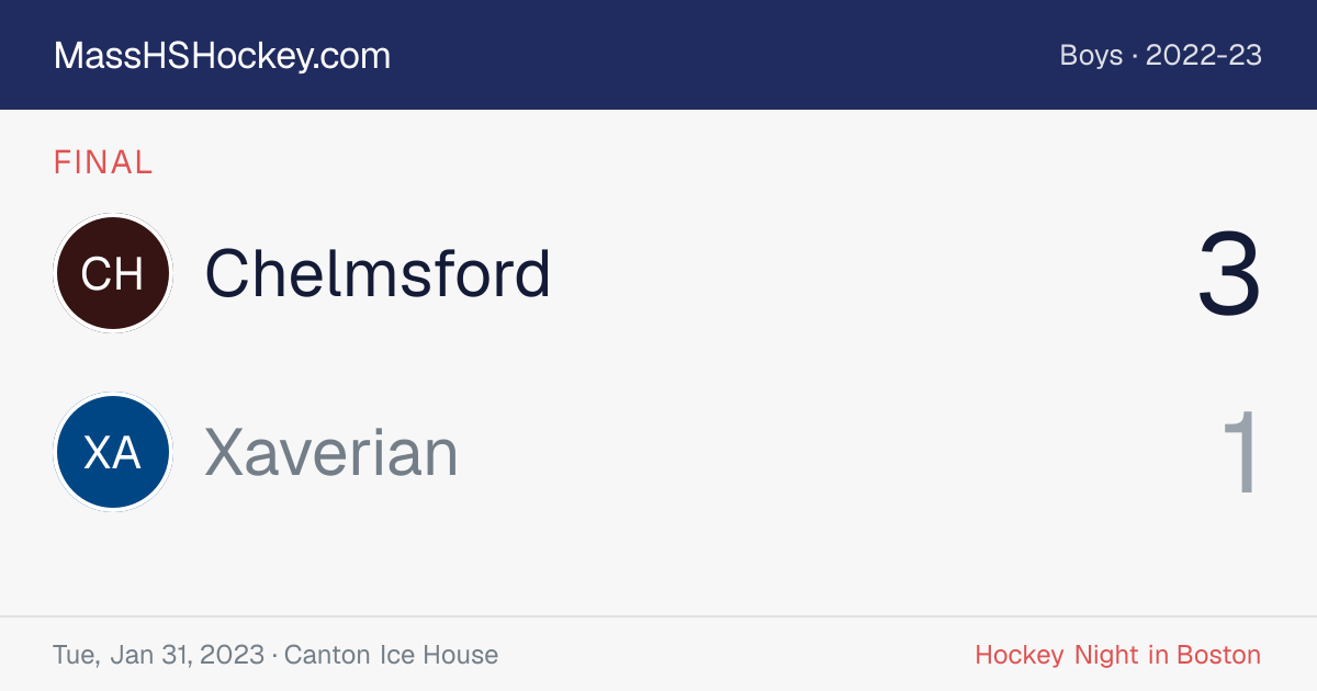 Chelmsford at Xaverian score card
