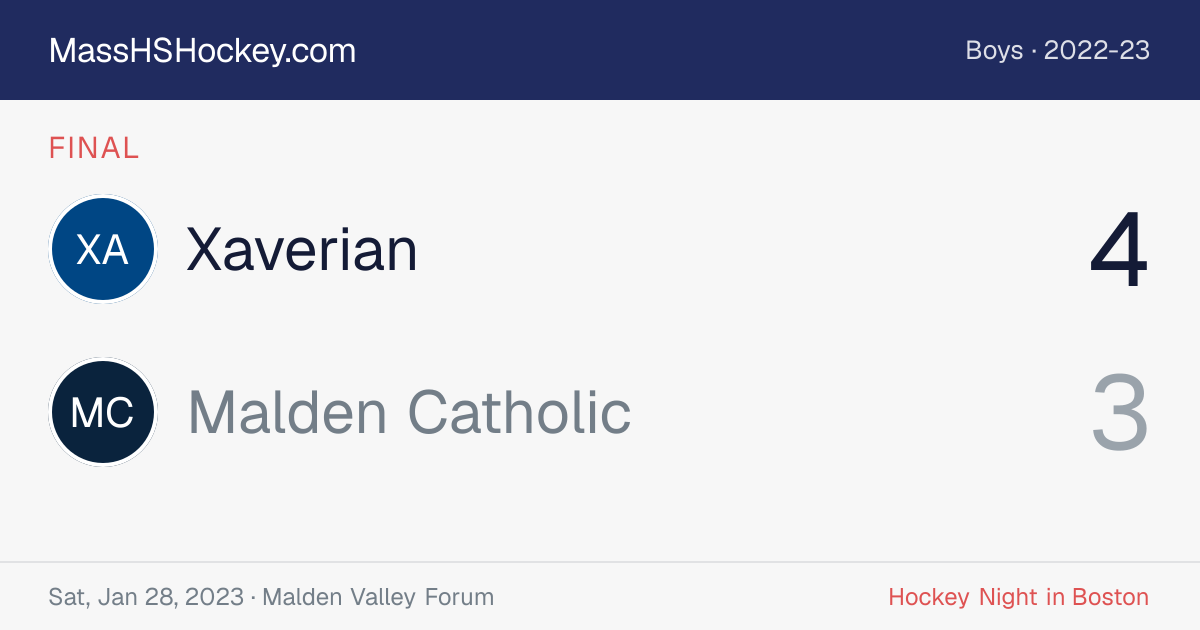 Xaverian at Malden Catholic score card