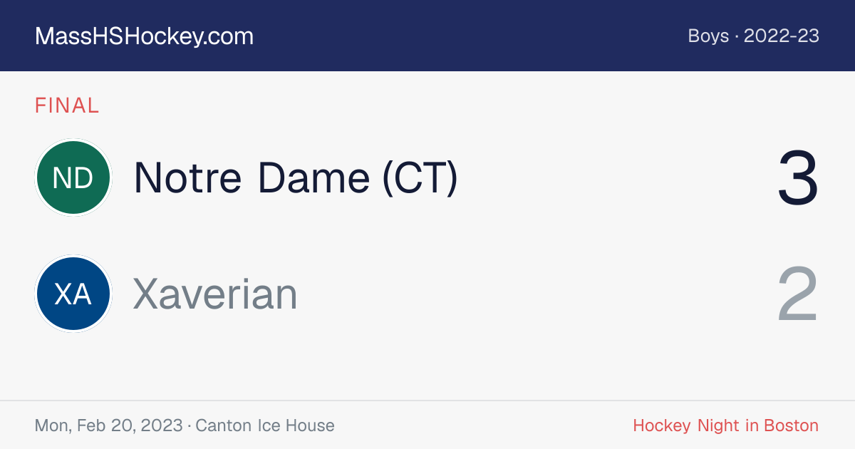 Notre Dame (CT) at Xaverian score card