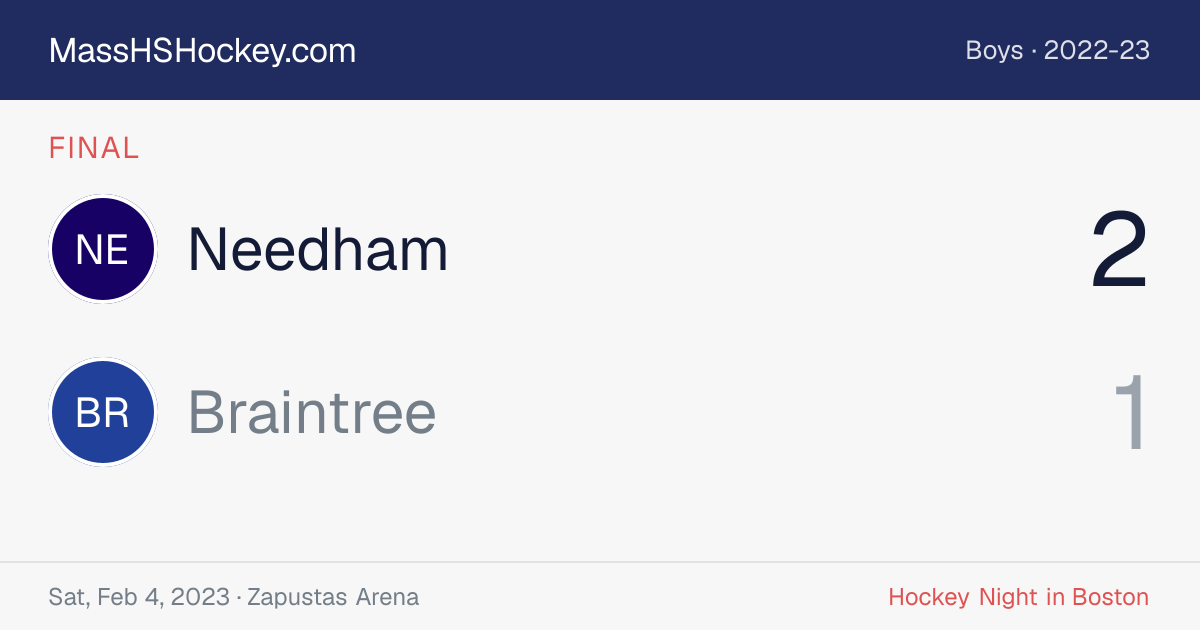 Needham at Braintree score card