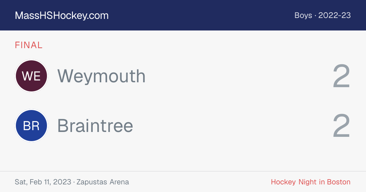 Weymouth at Braintree score card