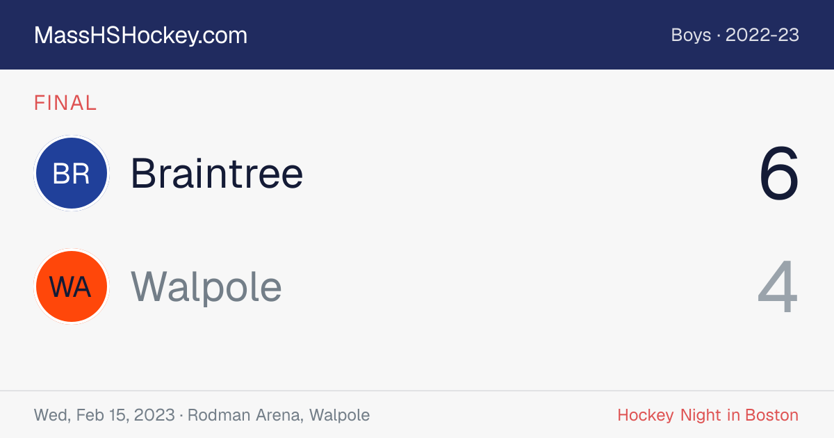 Braintree at Walpole score card