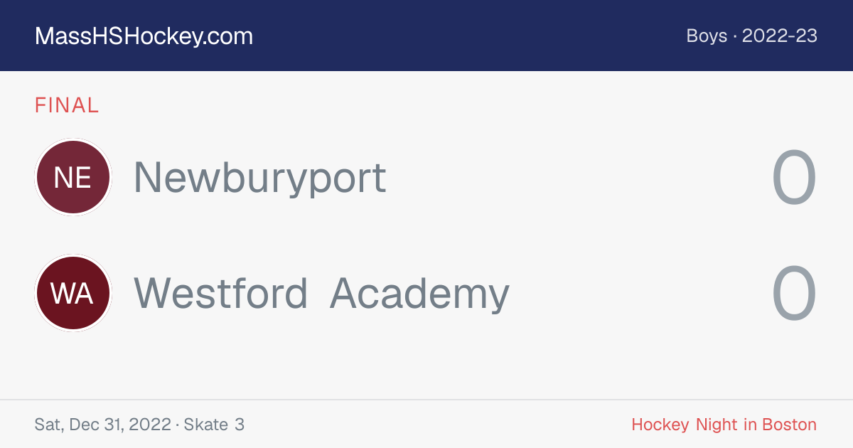 Newburyport at Westford Academy score card