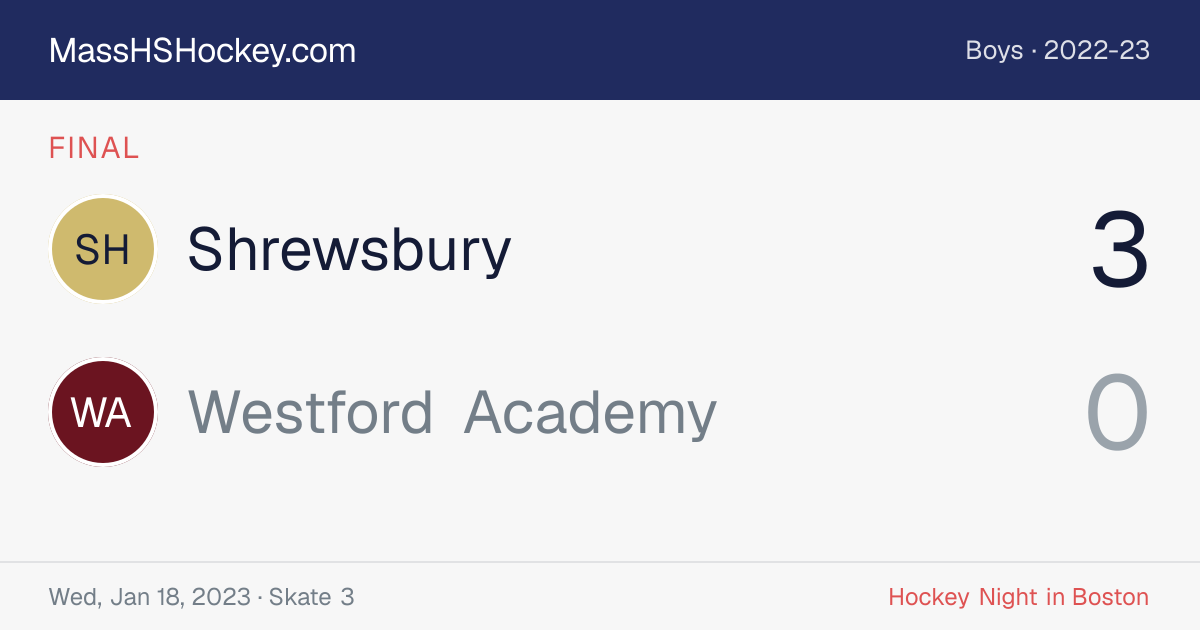 Shrewsbury at Westford Academy score card