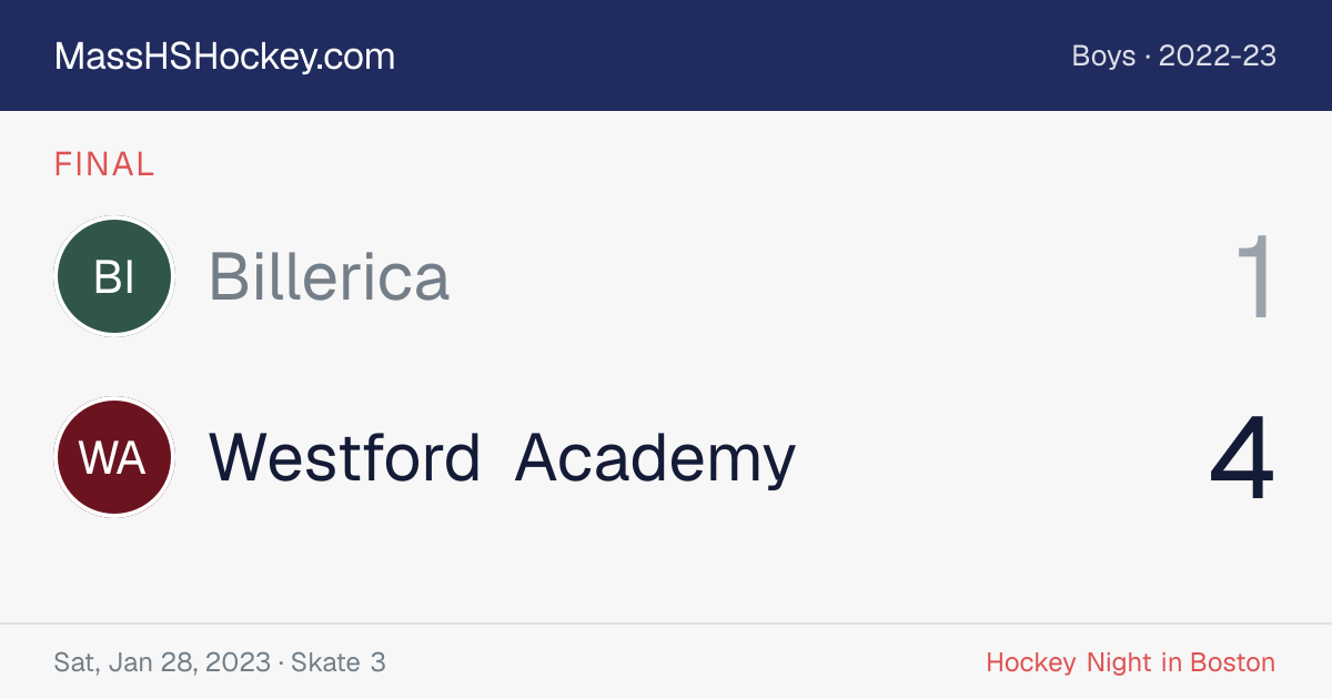 Billerica at Westford Academy score card