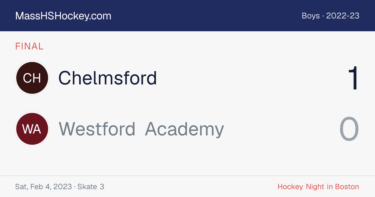 Chelmsford at Westford Academy score card