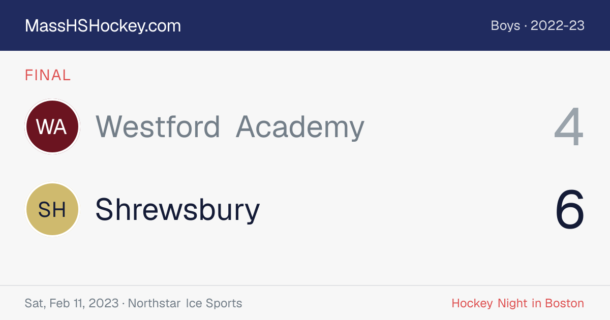 Westford Academy at Shrewsbury score card