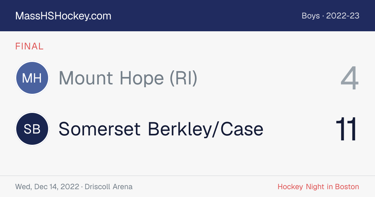 Mount Hope (RI) at Somerset Berkley/Case score card