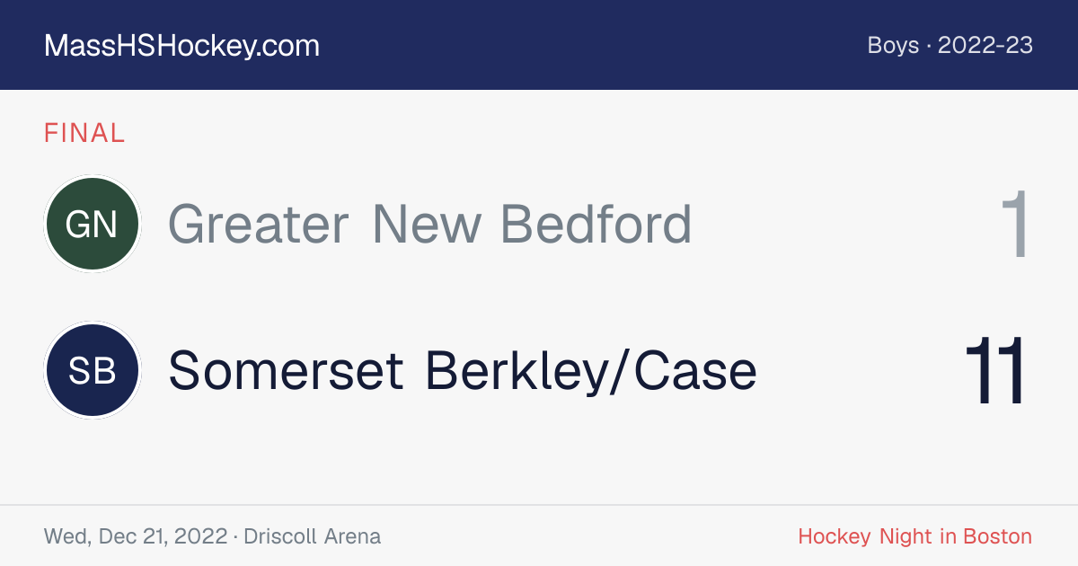 Greater New Bedford at Somerset Berkley/Case score card