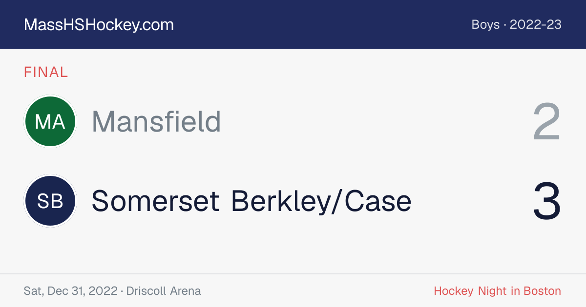 Mansfield at Somerset Berkley/Case score card