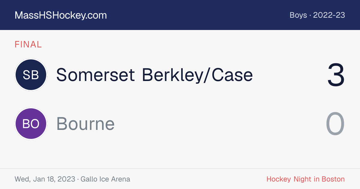 Somerset Berkley/Case at Bourne score card