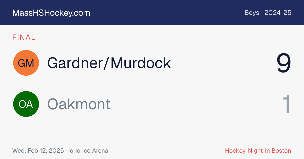 Gardner/Murdock at Oakmont score card