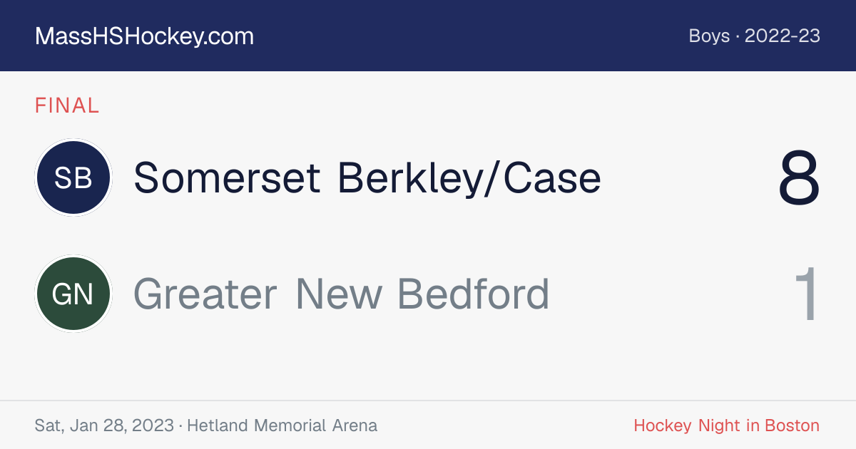 Somerset Berkley/Case at Greater New Bedford score card