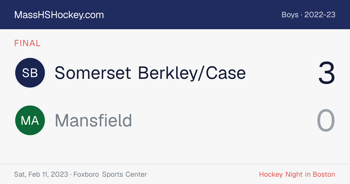 Somerset Berkley/Case at Mansfield score card