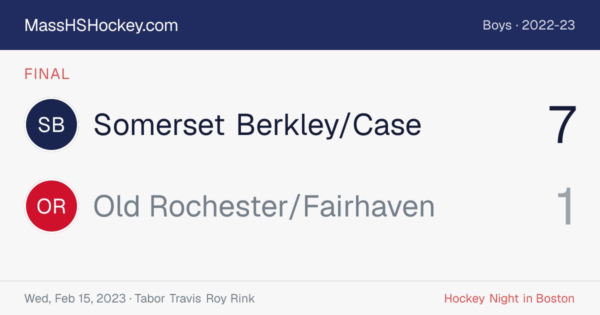 Somerset Berkley/Case at Old Rochester/Fairhaven score card