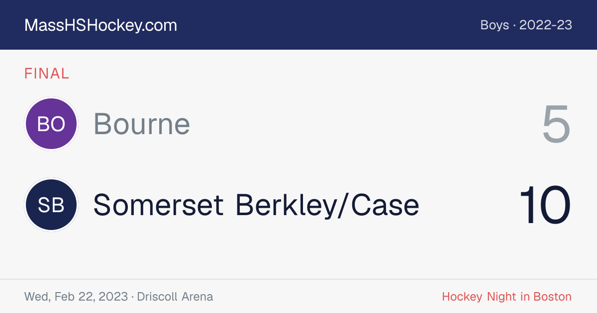 Bourne at Somerset Berkley/Case score card