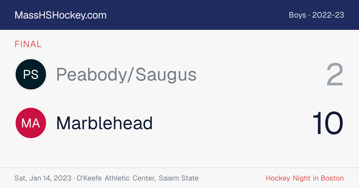 Peabody/Saugus at Marblehead score card