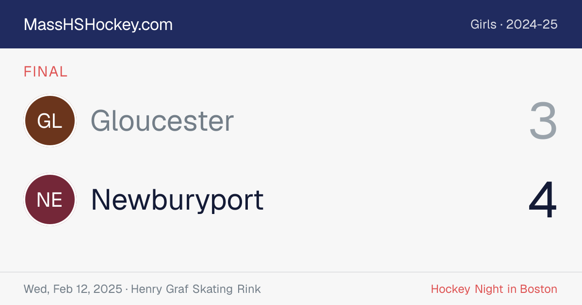 Gloucester at Newburyport score card