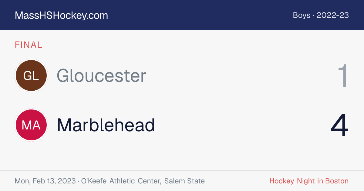 Gloucester at Marblehead score card