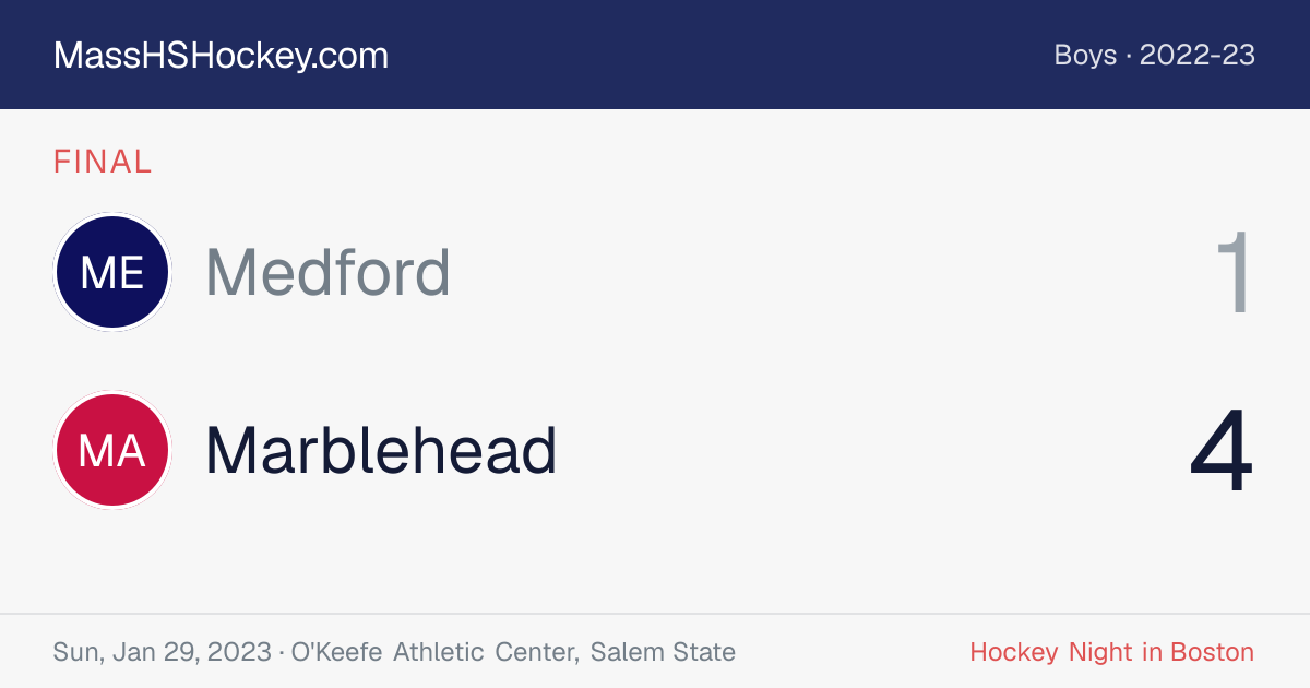 Medford at Marblehead score card