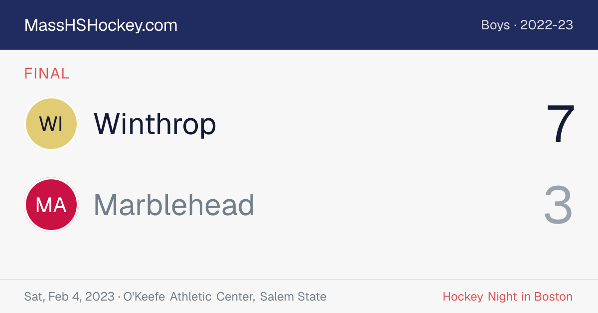 Winthrop at Marblehead score card