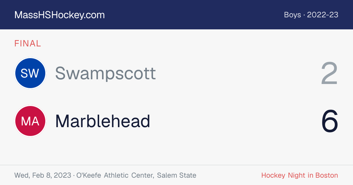 Swampscott at Marblehead score card