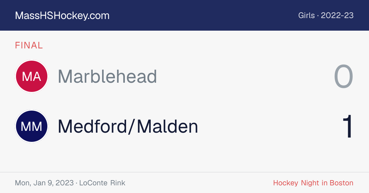 Marblehead at Medford/Malden score card
