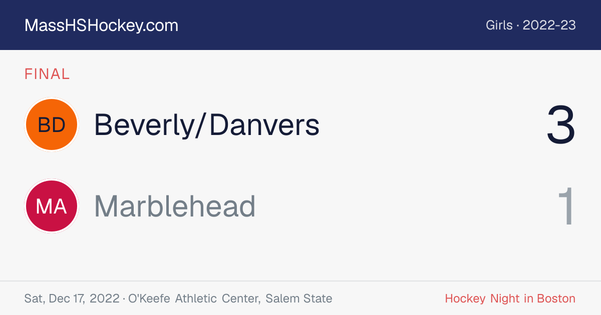 Beverly/Danvers at Marblehead score card