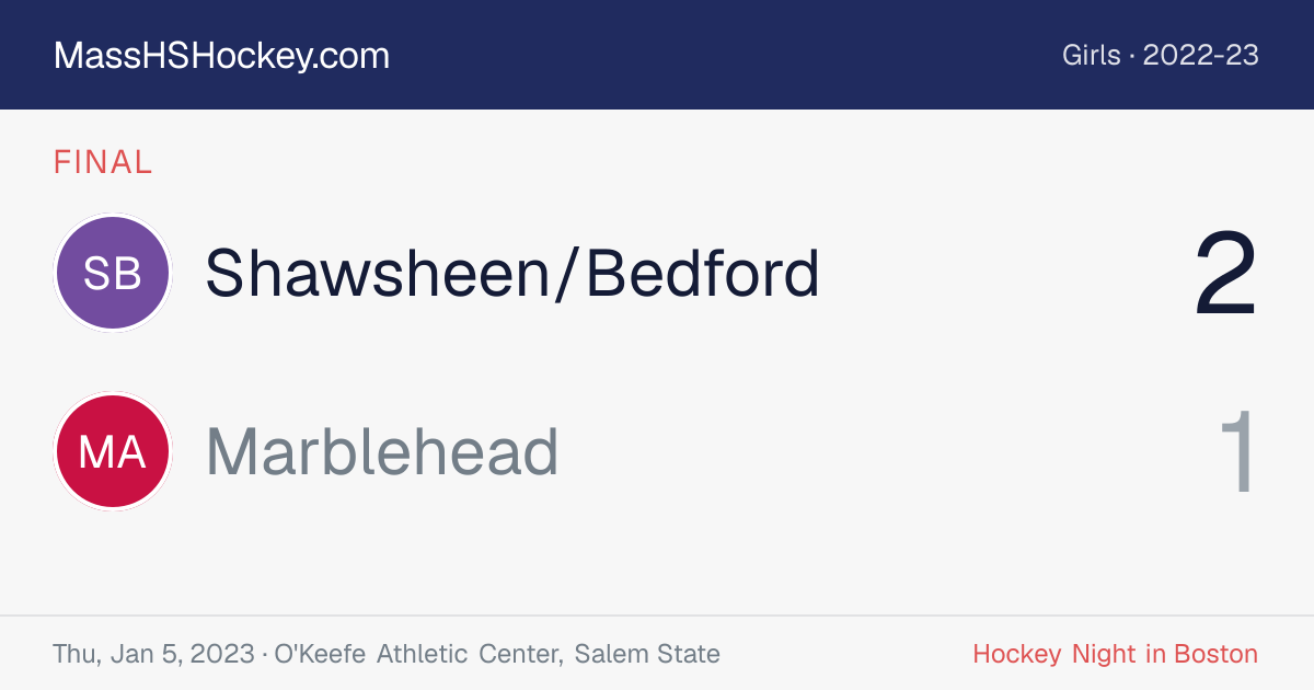 Shawsheen/Bedford at Marblehead score card