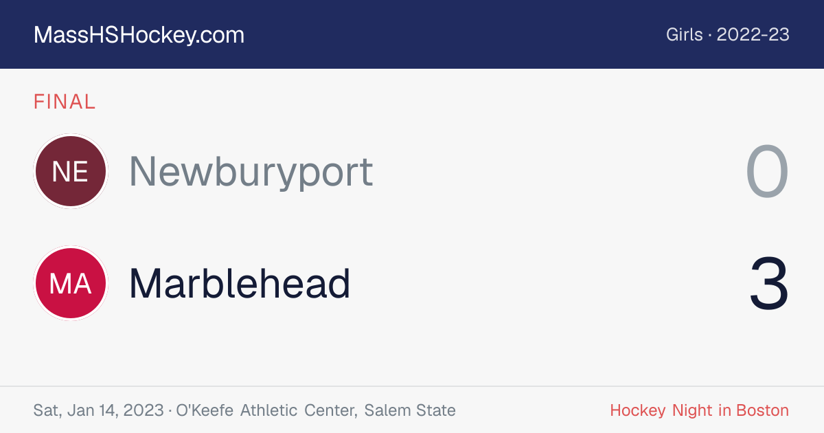 Newburyport at Marblehead score card