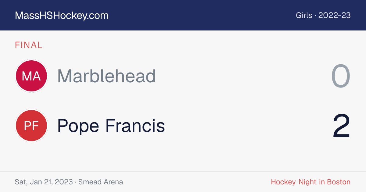 Marblehead at Pope Francis score card