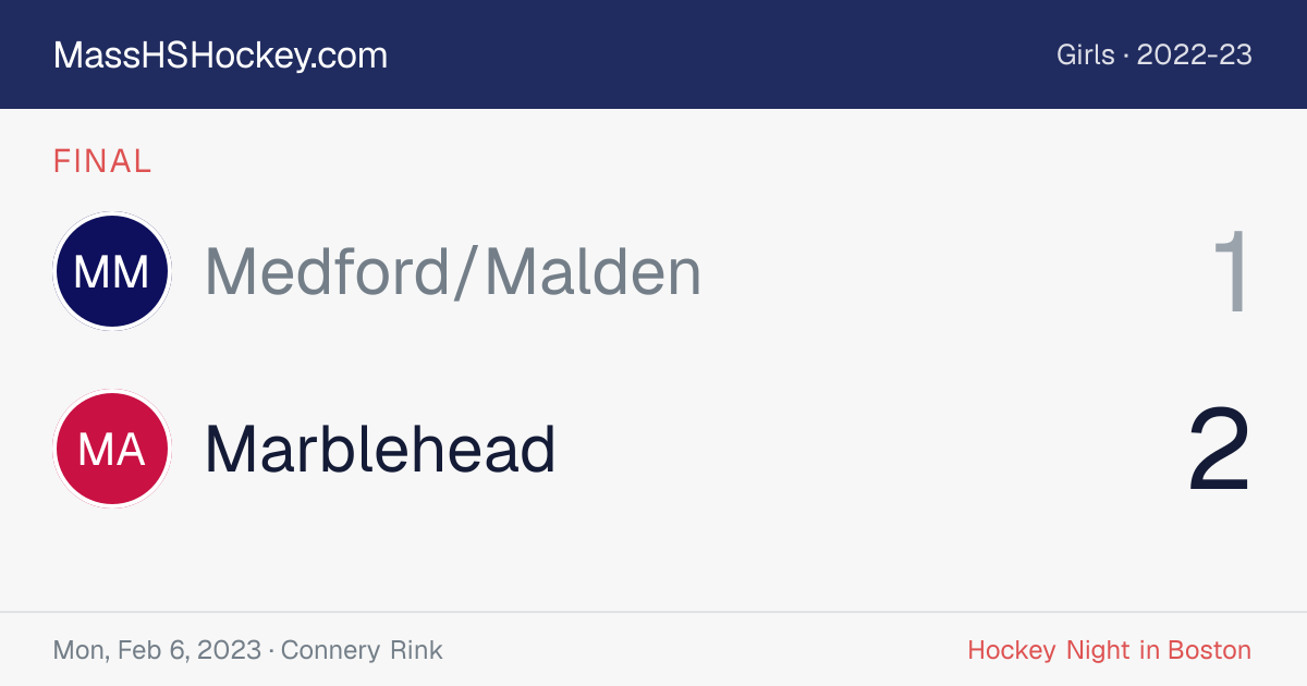 Medford/Malden at Marblehead score card