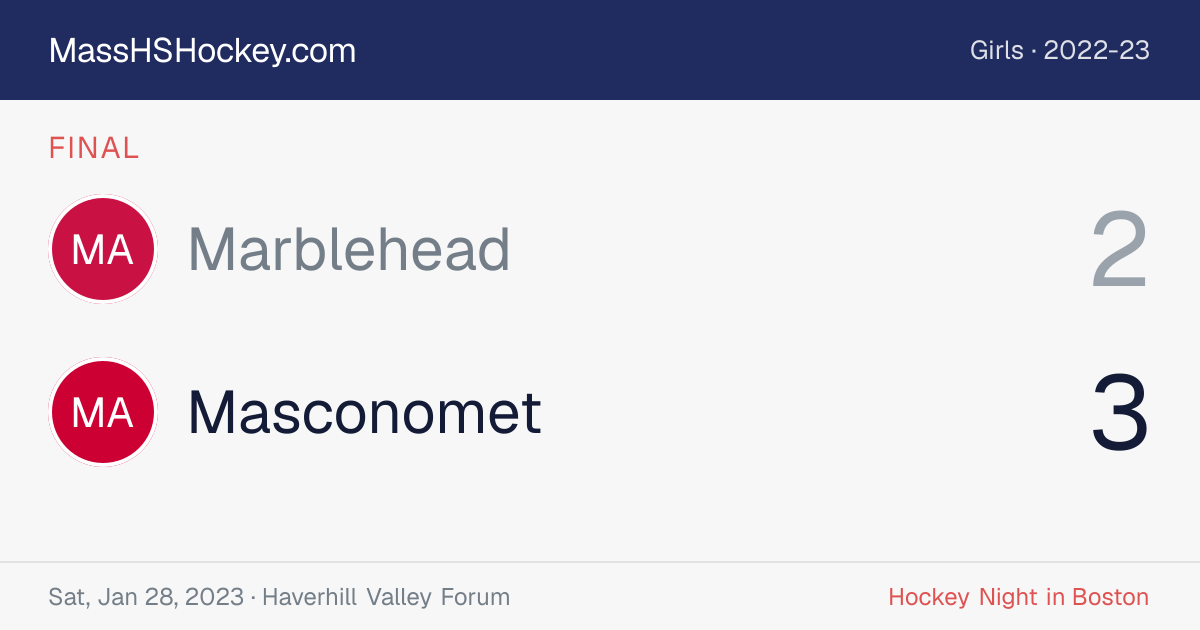 Marblehead at Masconomet score card