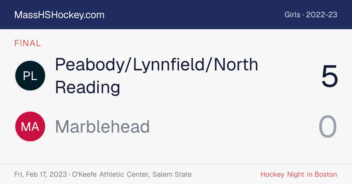 Peabody/Lynnfield/North Reading at Marblehead score card