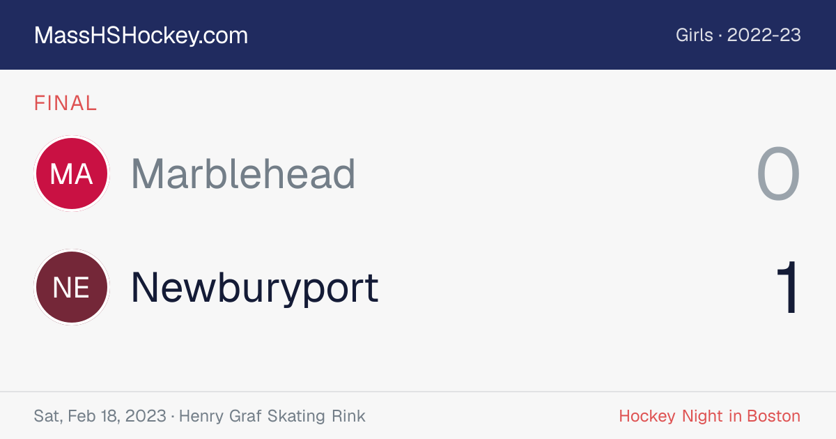 Marblehead at Newburyport score card
