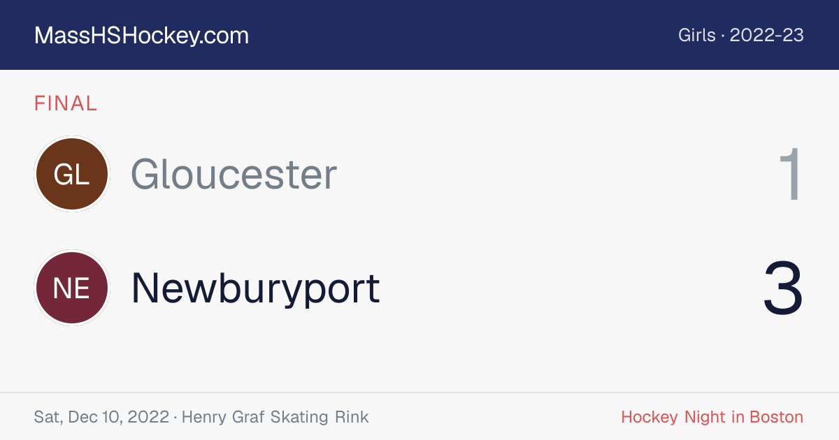 Gloucester at Newburyport score card