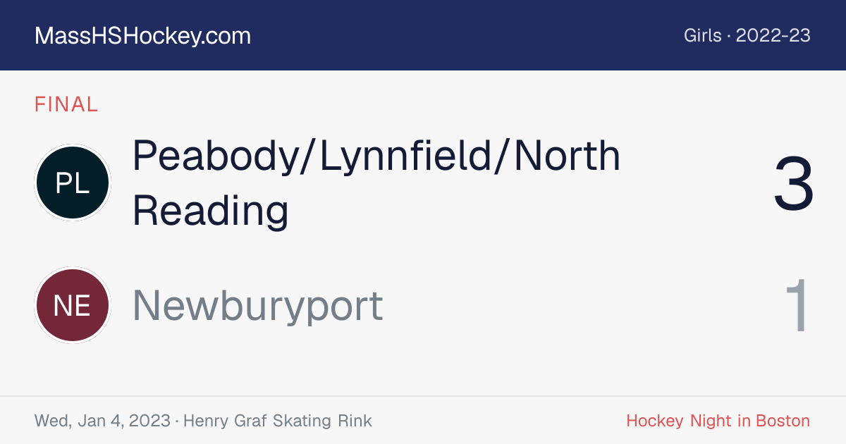 Peabody/Lynnfield/North Reading at Newburyport score card