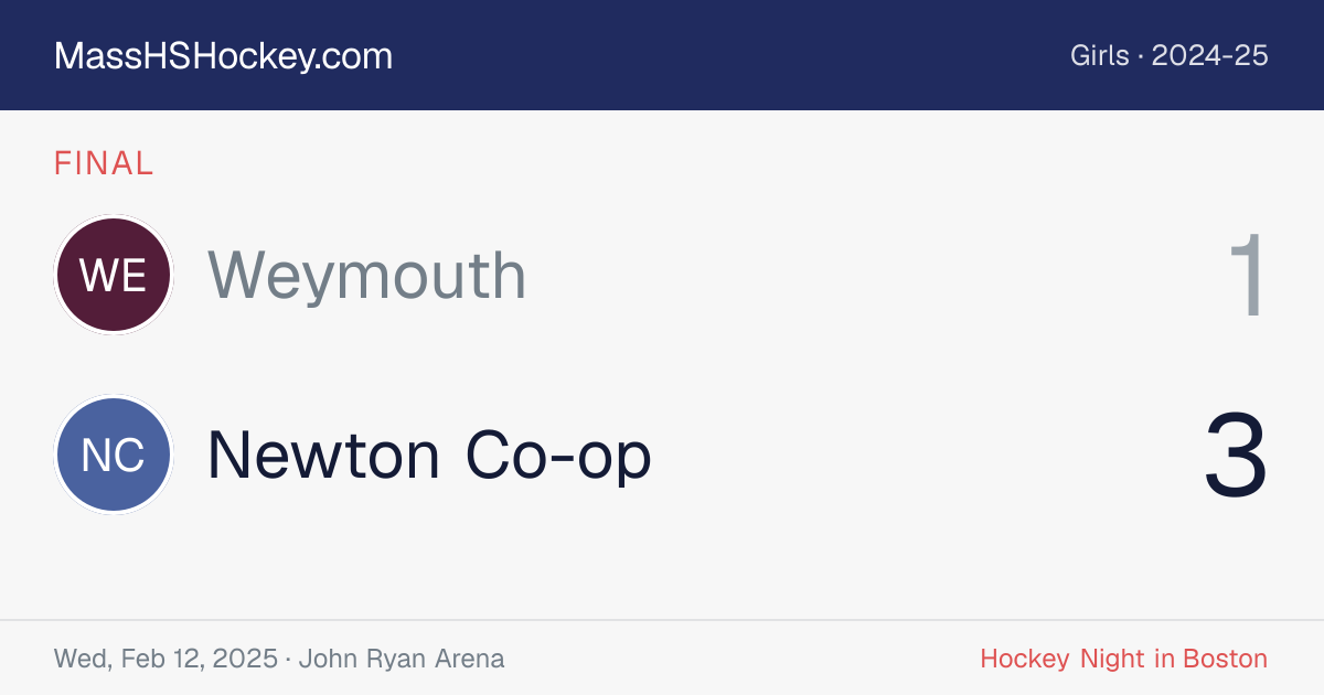 Weymouth at Newton Co-op score card