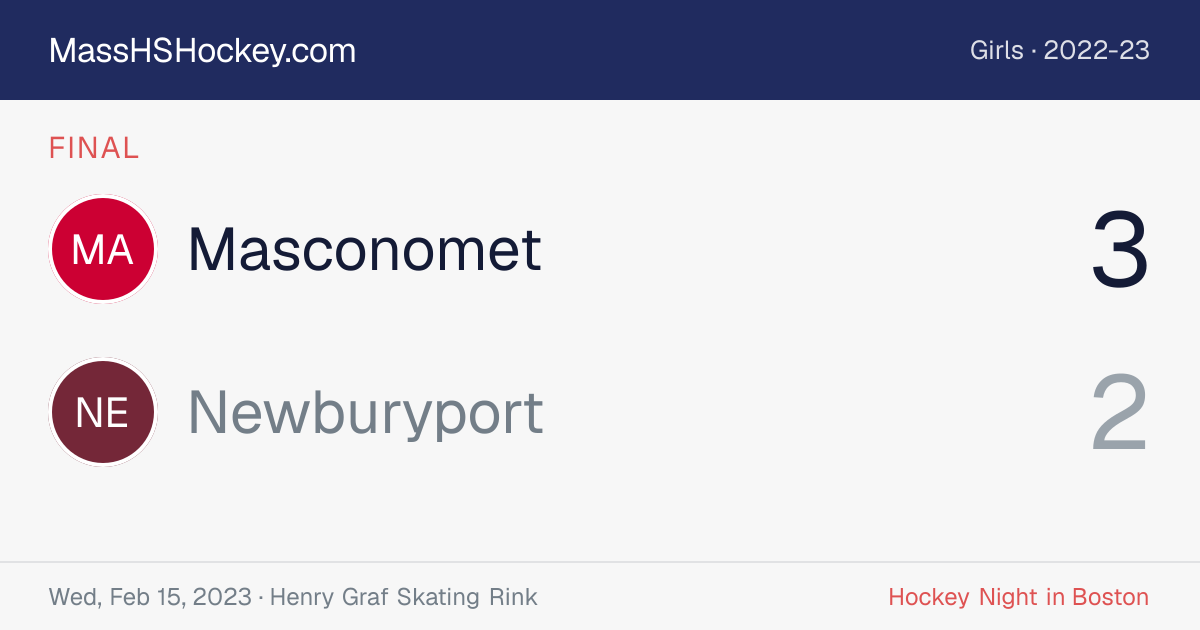 Masconomet at Newburyport score card