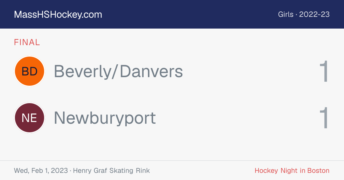 Beverly/Danvers at Newburyport score card