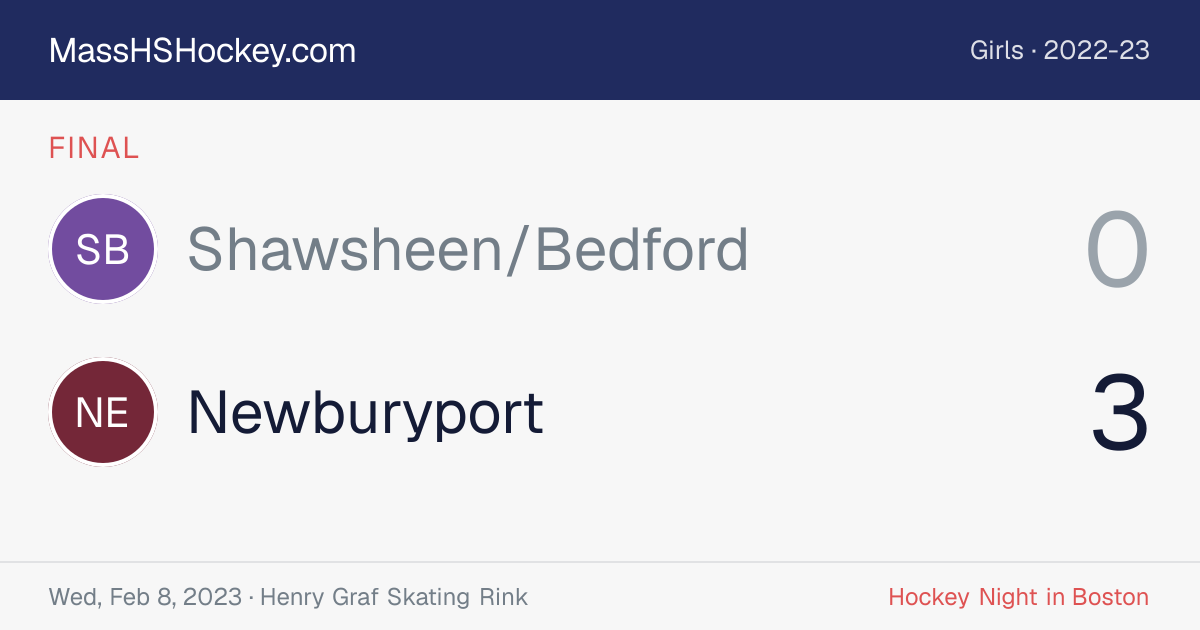 Shawsheen/Bedford at Newburyport score card